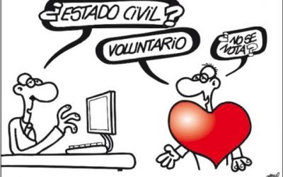 Voluntariado corporativo: impacto social en la comunidad